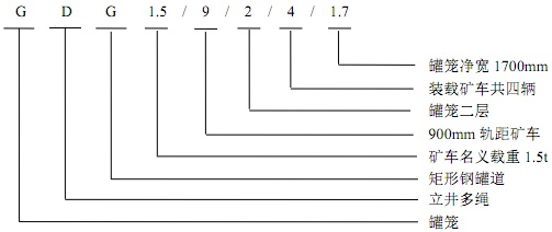 型號(hào)2.jpg